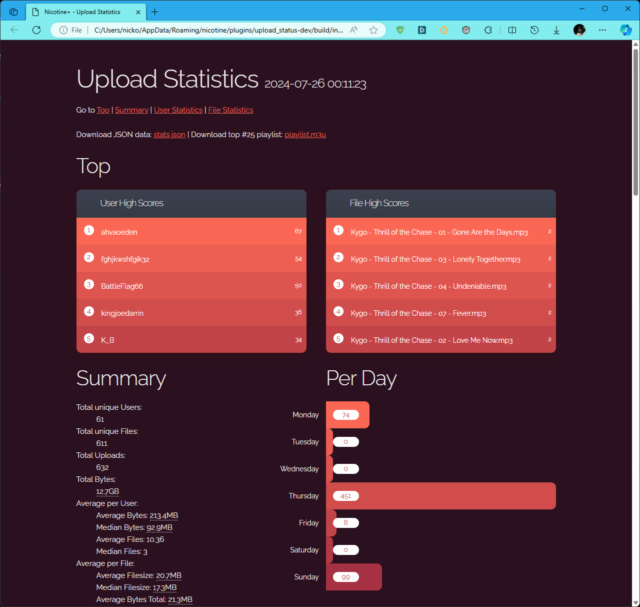 Webpage